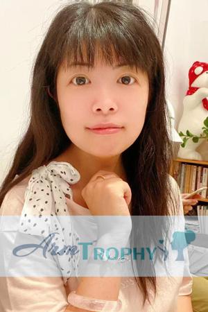 225717 - Chengqi Age: 48 - China