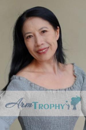 225725 - Lixia Age: 56 - China