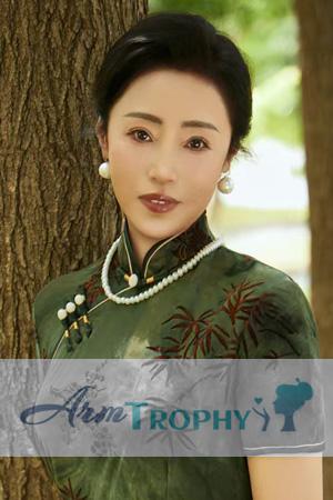 225726 - Lixia Age: 61 - China