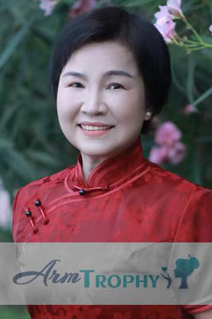225728 - Guifeng Age: 58 - China