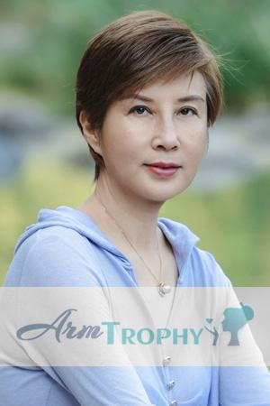 225733 - Xiuhong Age: 60 - China