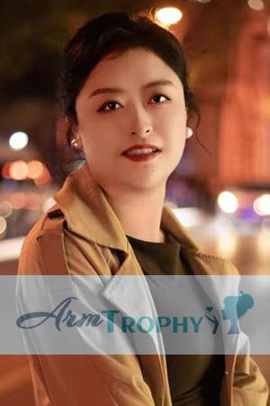 225800 - Zhuyi Age: 34 - China