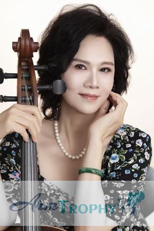 225866 - Meixiang Age: 65 - China