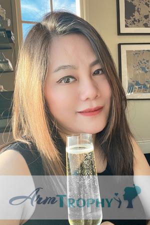 225881 - Xiuping Age: 45 - China