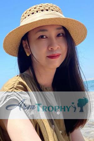 226270 - Longmei Age: 42 - China