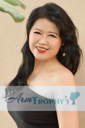 226271 - Yumei Age: 63 - China