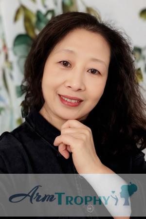 226277 - Lan Age: 52 - China