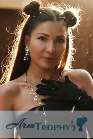 Ladies of Eastern-Europe