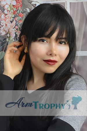 226690 - Sandra Age: 31 - Peru