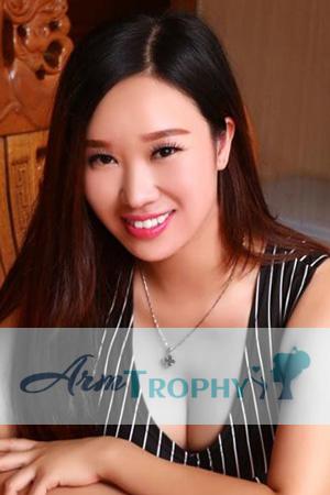 226742 - Dongdong Age: 41 - China