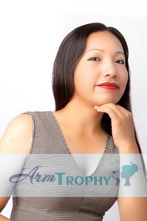 226850 - Luz Age: 36 - Peru