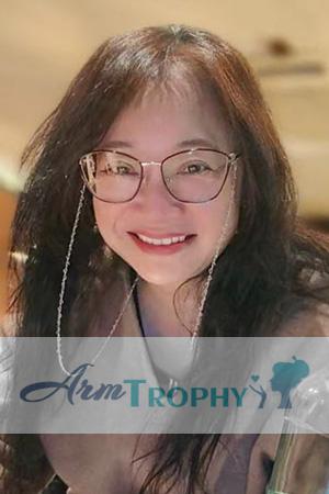 226895 - Nanbin Age: 56 - China