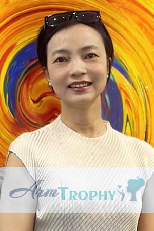 226897 - Yi Age: 56 - China