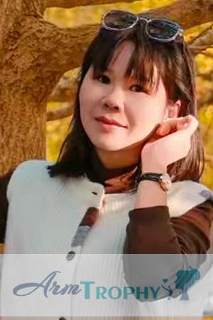 226908 - Huanhao Age: 46 - China