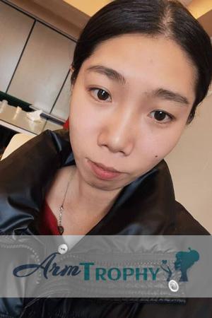 226913 - Manyu Age: 33 - China