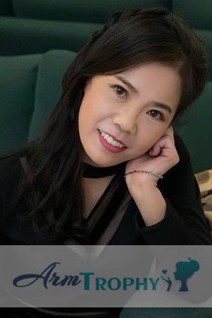 227021 - Xian Age: 55 - China