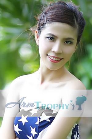 227068 - Huynh Anh Age: 34 - Vietnam