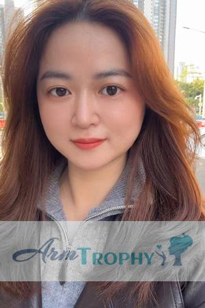 227216 - Pat Age: 36 - China