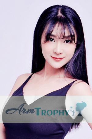 227321 - Na Age: 38 - China