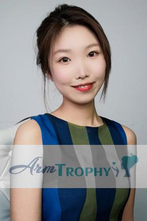 227327 - Dingyue Age: 25 - China