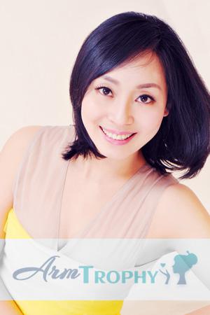 227332 - Hui Age: 46 - China