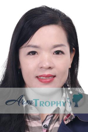 227335 - Ping Age: 50 - China