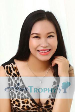 227336 - Kunyi Age: 40 - China