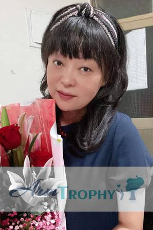 227338 - Fen Age: 55 - China