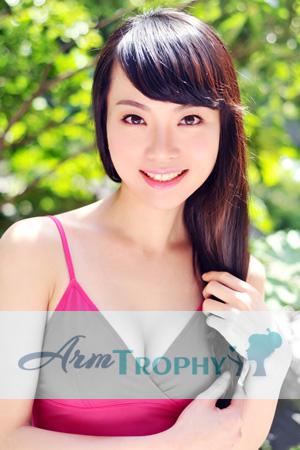 227382 - Jie Age: 39 - China