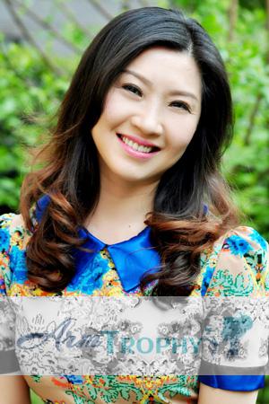 227825 - Guoqing Age: 60 - China