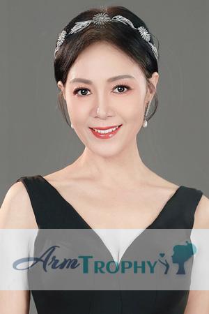 227840 - Yange Age: 52 - China