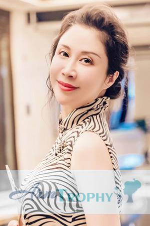 227841 - Yin Age: 50 - China