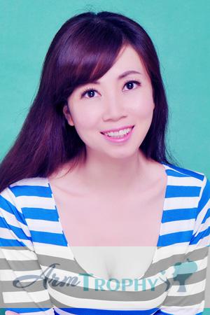 227911 - Xueqin Age: 52 - China