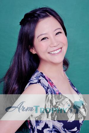 227915 - Xia Age: 57 - China