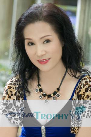 228030 - Defeng Age: 63 - China