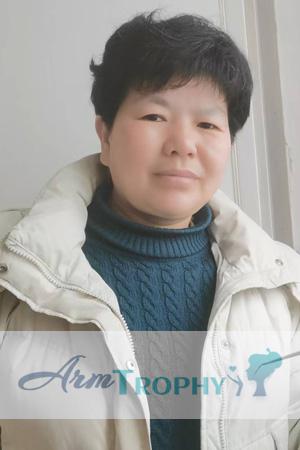 228038 - Linyue Age: 54 - China