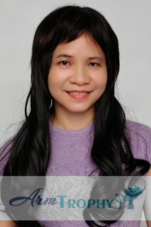 228420 - Yanfei Age: 55 - China