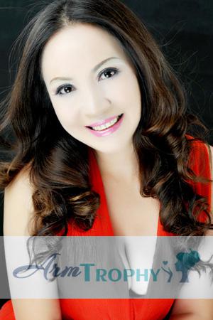 228517 - Lan Age: 61 - China