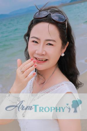 228531 - Difei Age: 62 - China