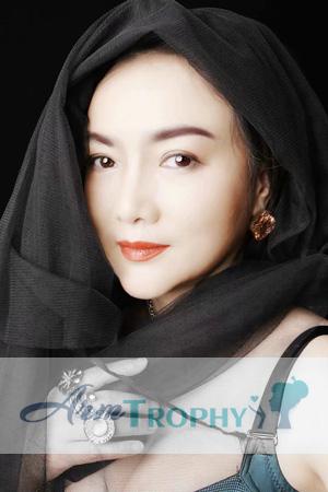 228813 - Lan Age: 60 - China