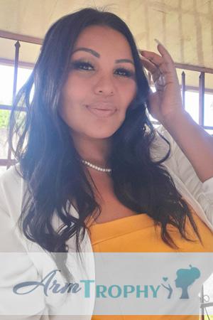 Costa Rica women