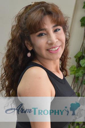 Peru women