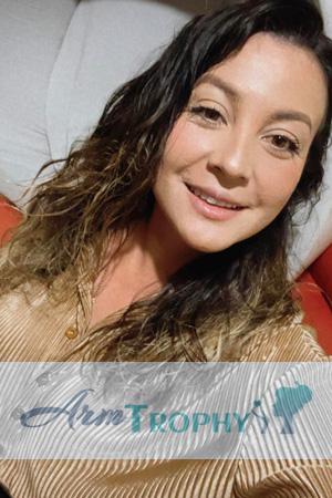 Costa Rica women