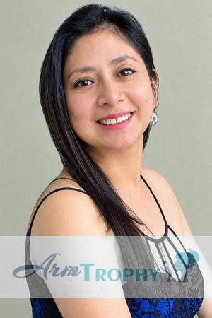 Ladies of Peru