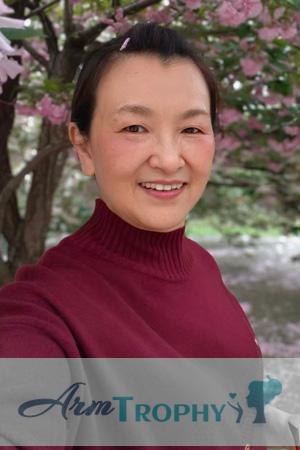 229204 - Guangjun Age: 59 - China