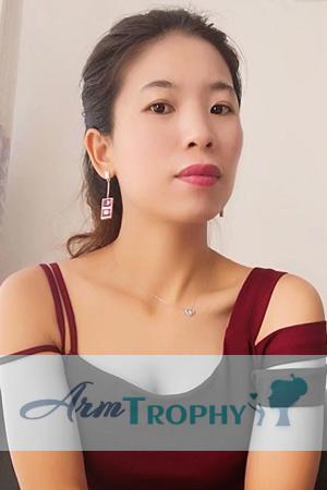229269 - Xinfang Age: 41 - China