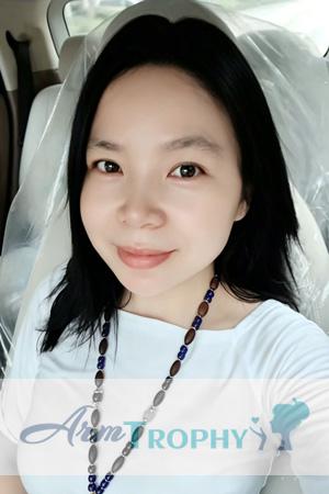 229271 - Li Age: 37 - China