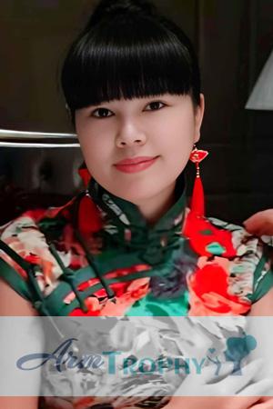 229355 - Haiyan Age: 53 - China