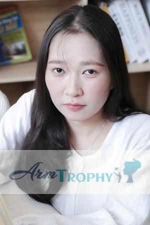229365 - Thi Thu Linh Age: 26 - Vietnam
