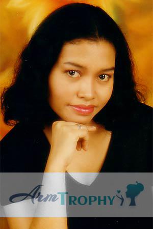 Indonesia women